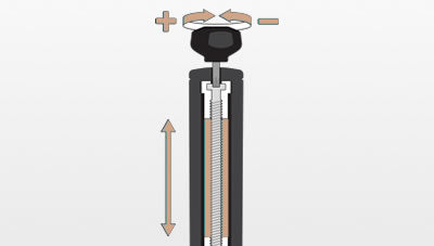 Putter CA 70 | Droitier